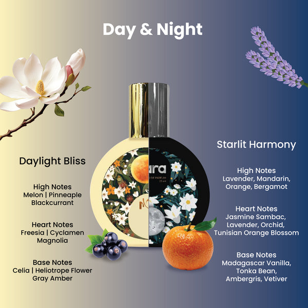 MINARA  Luxury Woman Eau De Parfum Gift Set 2x25 ml for Women Eau de Parfum - From Day to Night