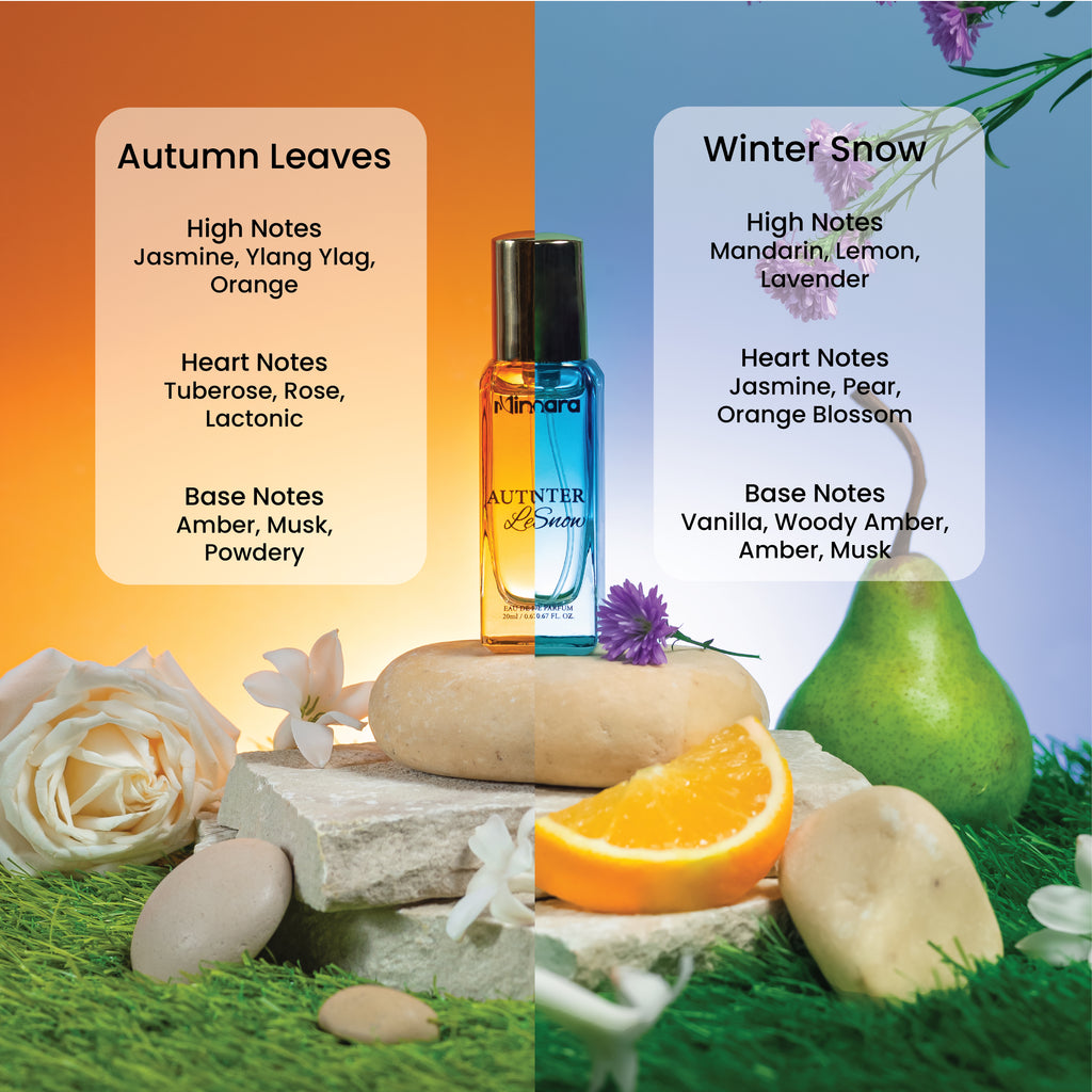 MINARA Luxury Woman Eau De MINARA Parfum Gift Set 4x20 ml for Women - Fragrance for Every Season