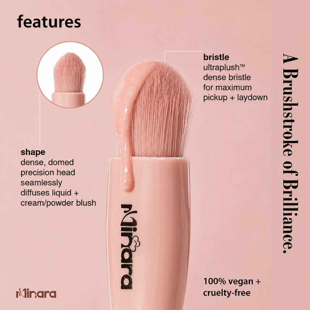 MINARA Travel Friendly Makeup Brush Applicator Set Of 5 Box With Mirror - Nude(Brown)