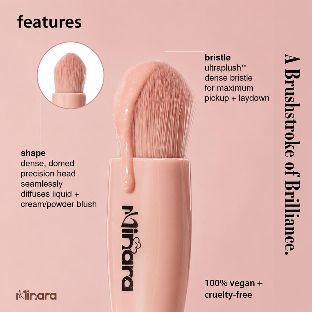 MINARA Travel Friendly Makeup Brush Applicator Set Of 5 Box With Mirror - Nude(Brown)